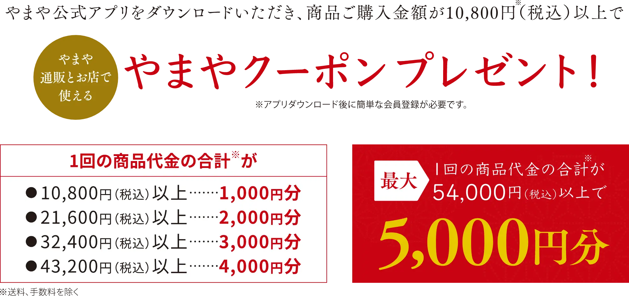 やまや公式アプリをダウンロードいただき、商品ご購入金額が10,800円(税込)以上で、やまや通販とお店で使えるやまやクーポンプレゼント！10,800円(税込)以上で1,000円分、21,600円(税込)以上で2,000円分、32,400円(税込)以上で3,000円分、43,200円(税込)以上で4,000円分、54,000円(税込)以上で5,000円分 ※送料、手数料除く