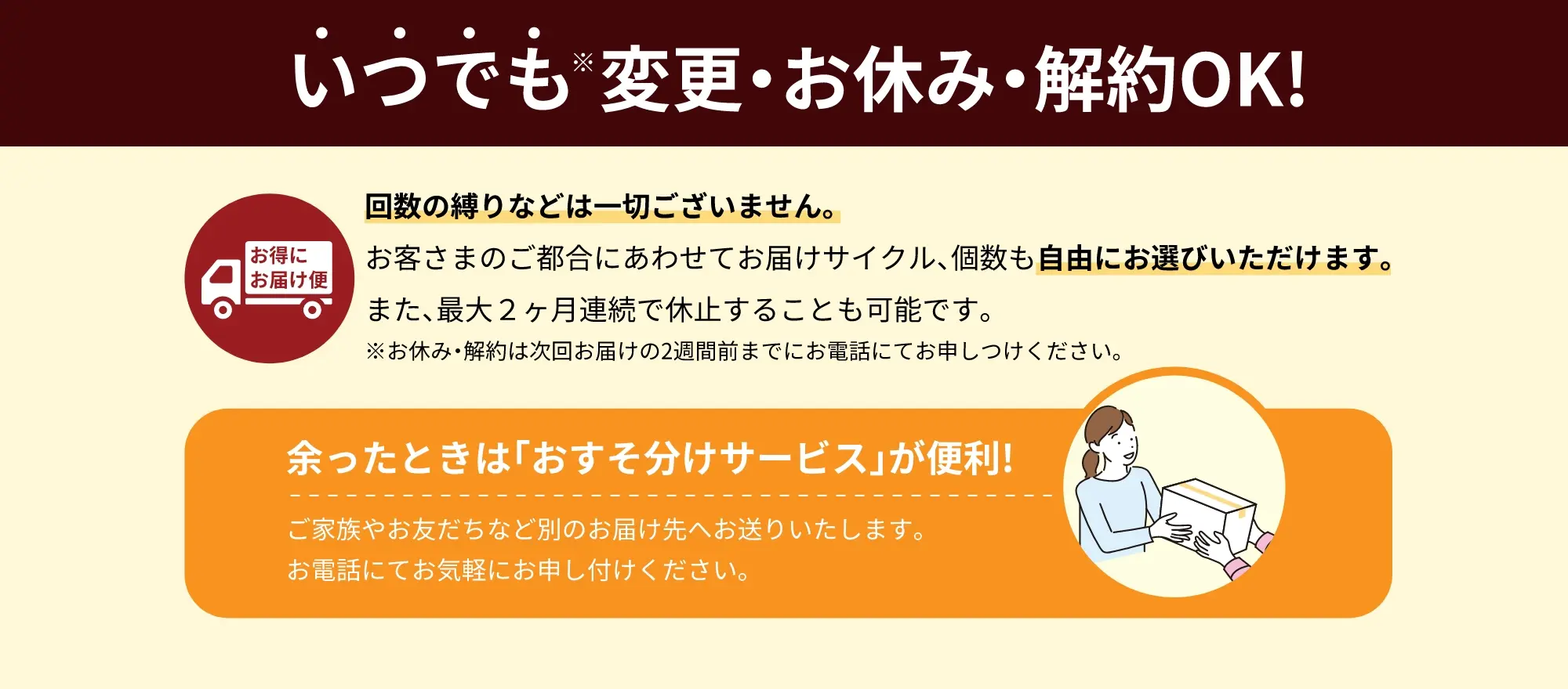 いつでも変更・お休み・解約OK！回数の縛りなどは一切ございません。お客様のご都合に合わせてお届けサイクル、個数も自由にお選びいただけます。また、最大２ヶ月連続で休止することも可能です。(次回のお届けの２週間前までにお電話ください)余ったときには「おすそ分けサービス」をご利用ください。ご家族やお友だちなどの別のお届け先へお送りいたします。お電話にてお気軽にお申し付けください。