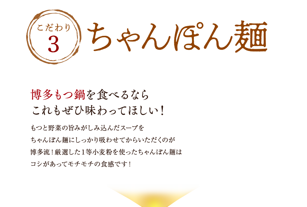 こだわり3「ちゃんぽん麺」博多もつ鍋を食べるならこれもぜひ味わってほしい！もつの脂やキャベツの甘みがしみ込んだスープをちゃんぽん麺にしっかり吸わせてからいただくのが博多流！厳選した１等小麦粉で作ったちゃんぽん麺はコシがあってモチモチの食感です！独自の製法でちゃんぽん麺に抜群にスープが絡みます。茹でても伸びにくくスープの絡みも抜群